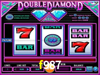 Explorando a Categoria de Eventos em Apostas na f987