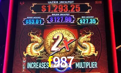 Desvendando o Mundo dos Jogos Virtuais na f987